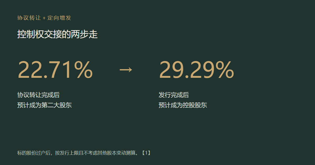 p1_两步交易