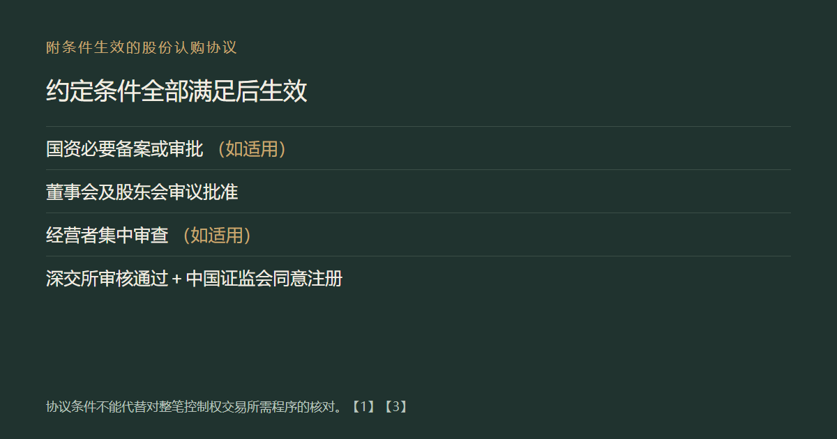 p2_生效条件
